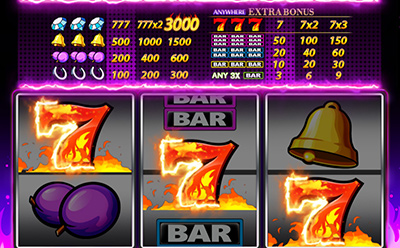 777 Slot Bonus Round