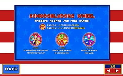 American Dad Bonus Wheel