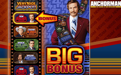 Anchorman Slot Free Spins