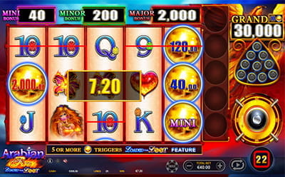 Arabian Fire Slot Free Spins