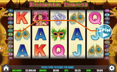 Bangkok Nights Slot Free Spins