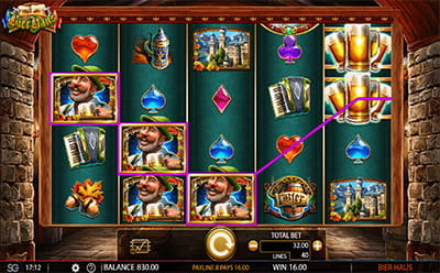 Bier Haus Slot Mobile