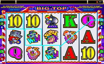 Big Top Slot Win