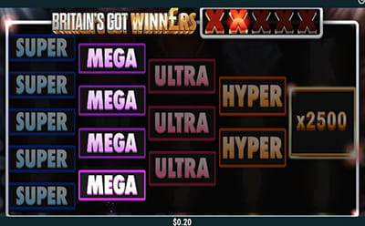 Britains Got Winners Slot Free Spins