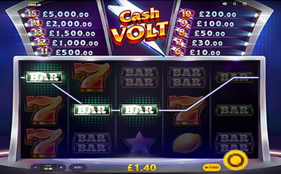 Cash Volt Slot Mobile 