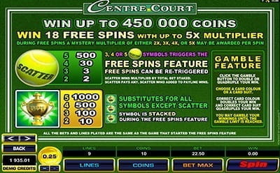 Centre Court Slot - Symbols Multipliers