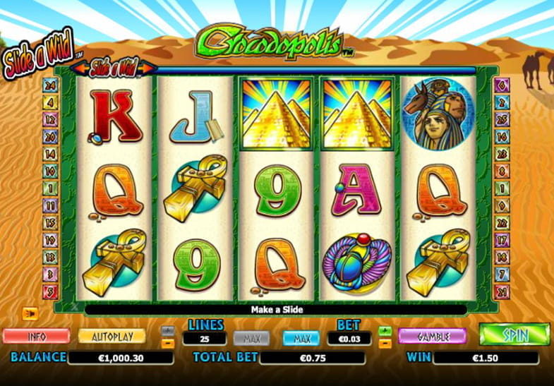 Free Demo of the Crocodopolis Slot