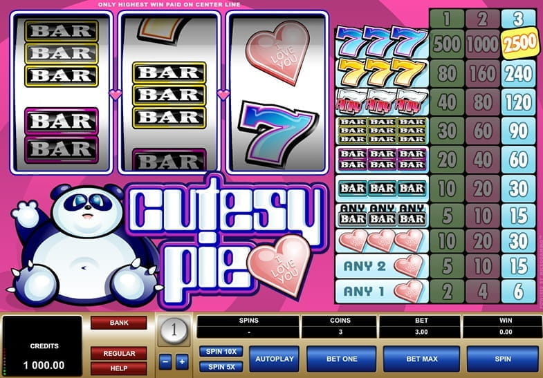 Cutesy Pie Demo Slot