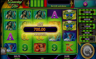 Dancing in Rio Slot Progressive Jackpot