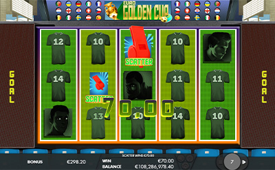 Euro Golden Cup Slot Mobile