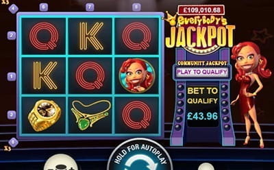 Everybody's Jackpot Mobile Version