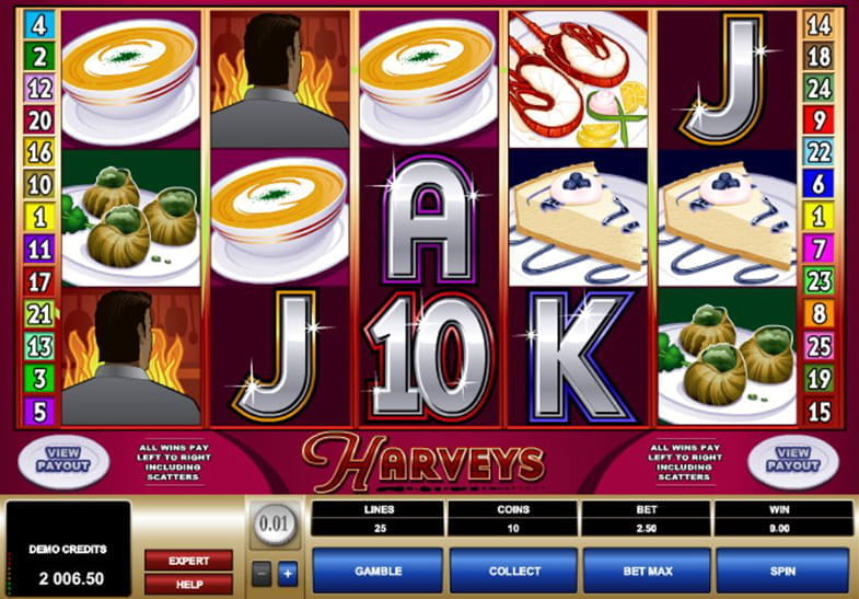 Free Demo of the harveys Slot