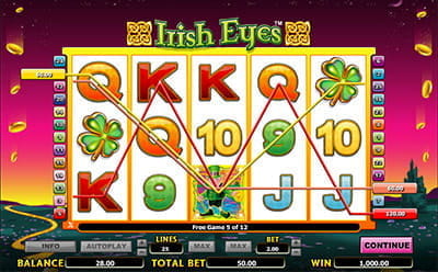 Irish Eyes Free Spins