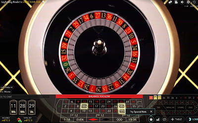 Lightning Roulette Wheel