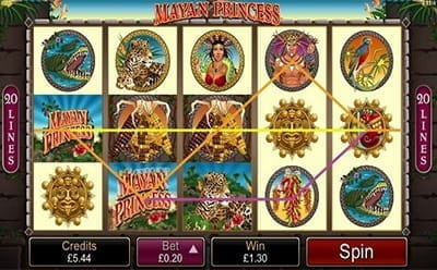 Mayan Princess Slot Mobile