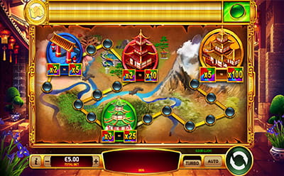 Prosperity Journey Slot Three Stars Journey