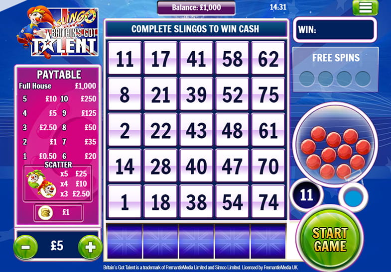 Free Demo of the Slingo Britain's Got Talent Slot