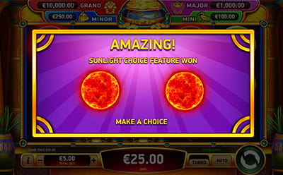 Sun of Ra Slot Sunlight Spins