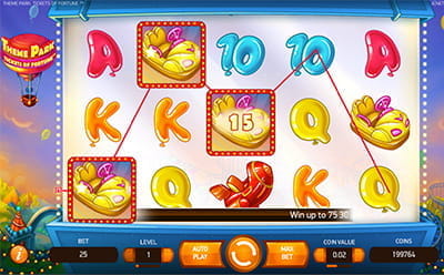 Theme Park Tickets of Fortune Slot Bonus Round